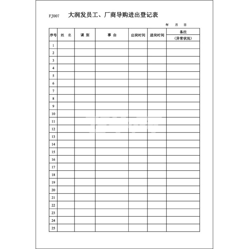 09008 大润发员工,厂商导购进出登记表