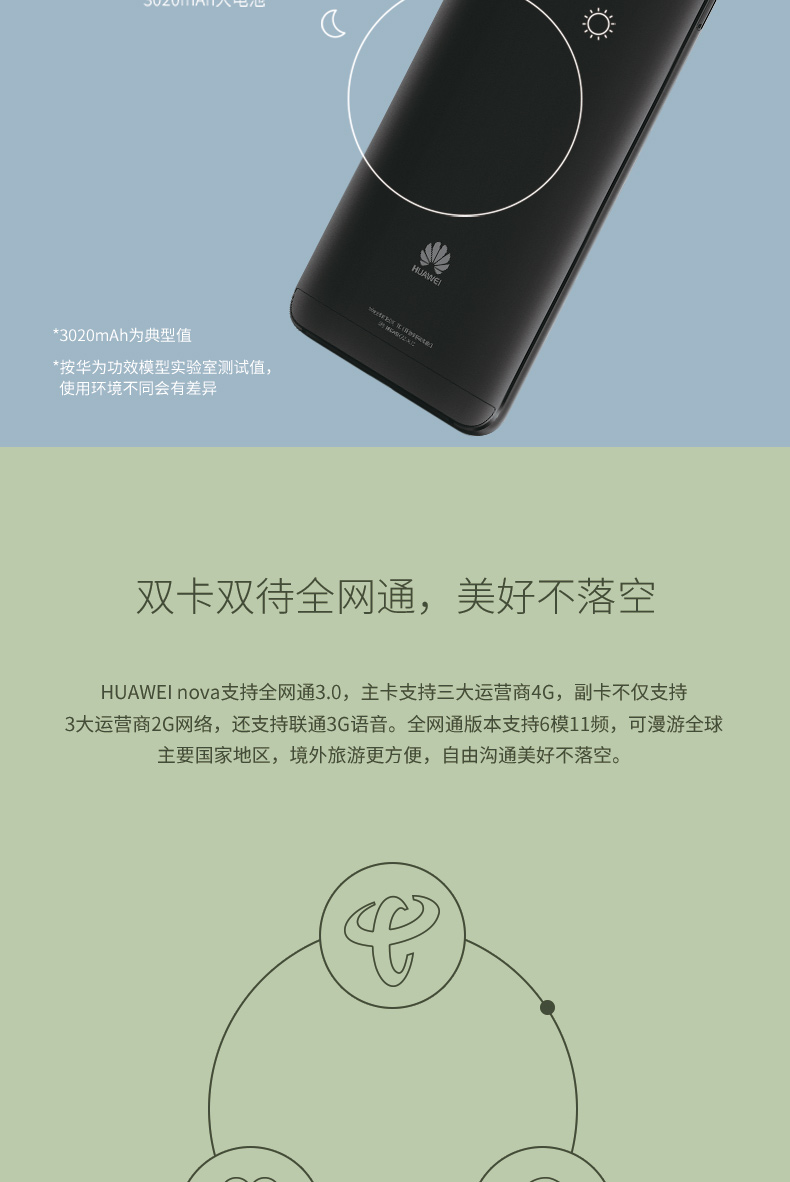 华为nova-AL10-64G公开全网通4G 玫瑰金